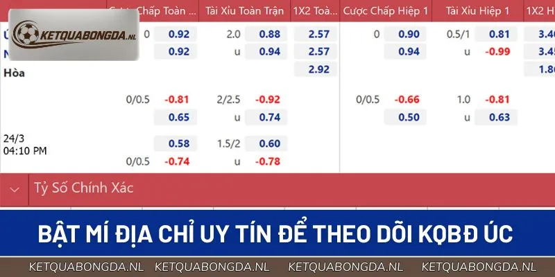 Bật mí địa chỉ uy tín để theo dõi KQBĐ Úc