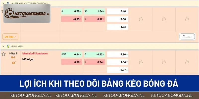 Lợi ích khi xem bảng kèo nhà cái tại ketquabongda.nl