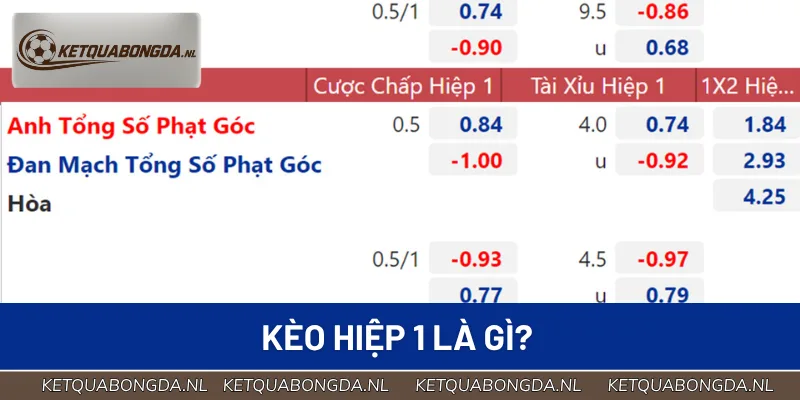 Kèo hiệp 1 còn có cái tên quen thuộc khác là Half Time - HT