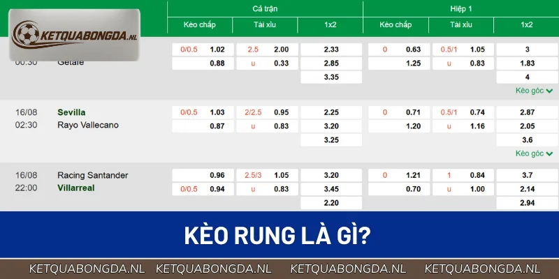 Khái niệm kèo rung và cách chơi trực tiếp khi trận đấu diễn ra