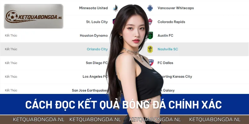 Hướng dẫn cách đọc ký hiệu kết quả bóng đá đơn giản