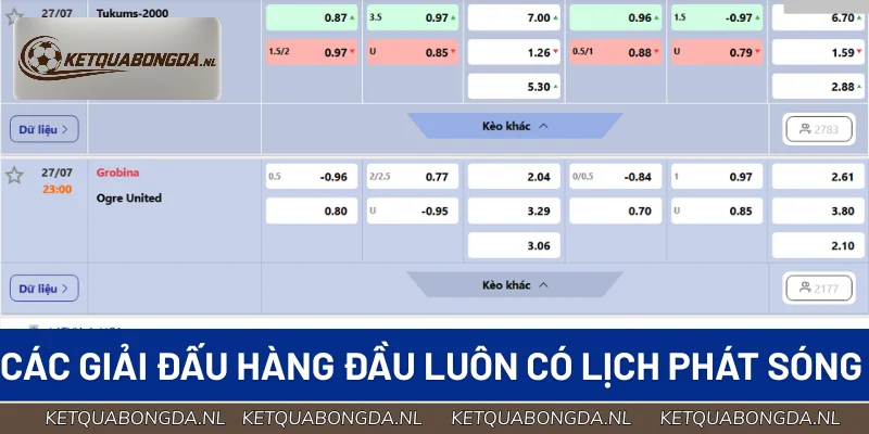 Lịch phát sóng các giải đấu hàng đầu luôn thu hút cược thủ