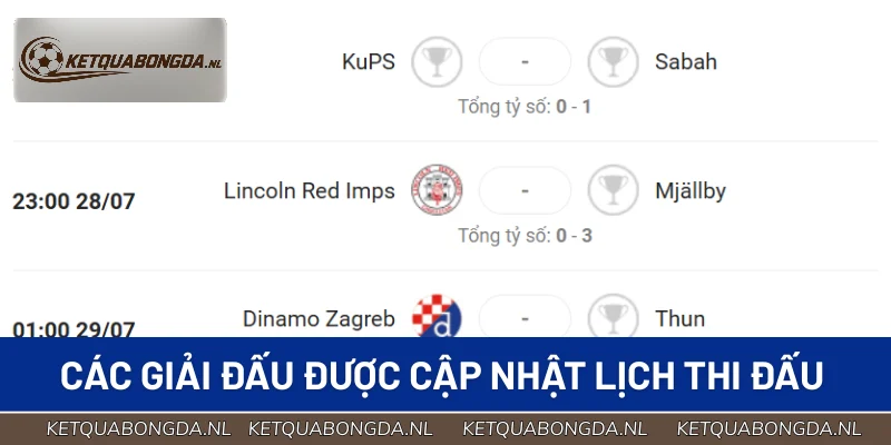 Danh sách các giải đấu cập nhật lịch thi đấu chi tiết
