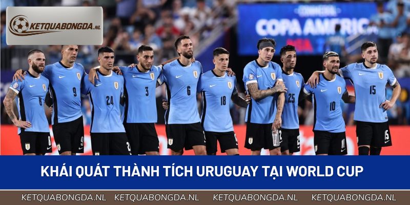 Khái quát thành tích Uruguay tại World Cup 